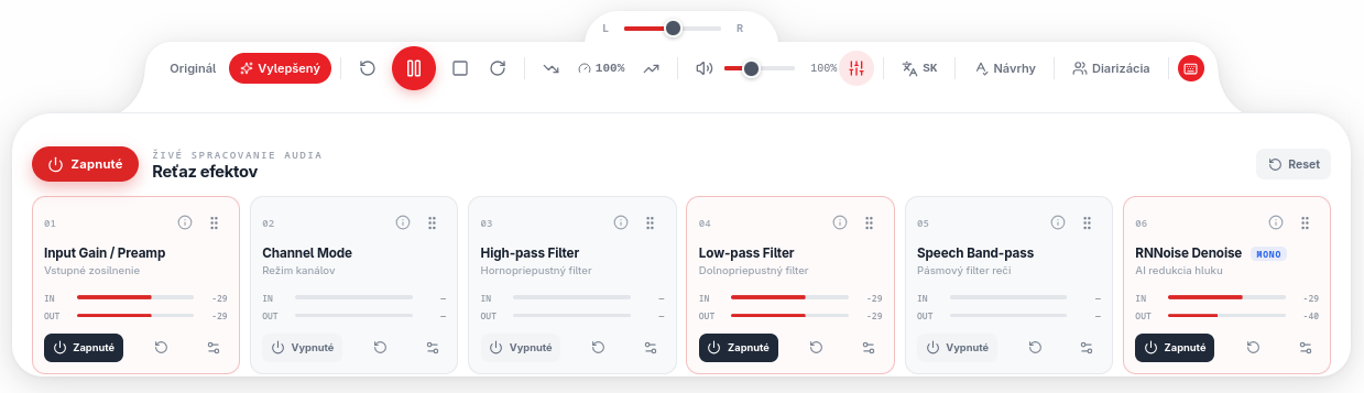 Reťaz efektov so zapnutým spracovaním — moduly Preamp, filtre a RNNoise s ukazovateľmi úrovní IN/OUT.